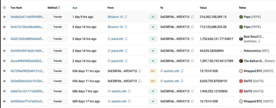 Web3跨链游戏生态Portal将为Portal Launchpad推出PORTAL质押