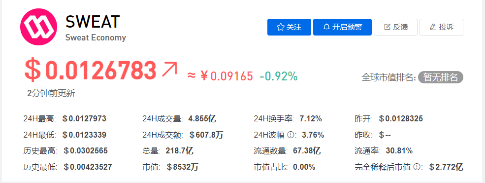 SWEAT币今日价格最新行情
