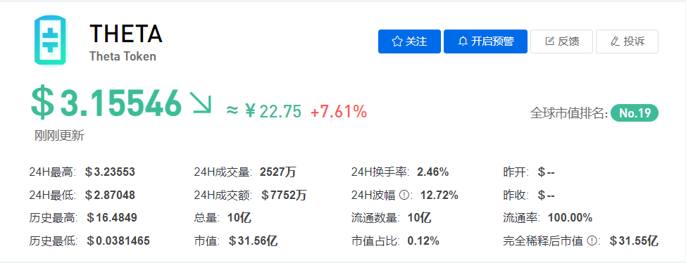 THETA币今日价格最新行情