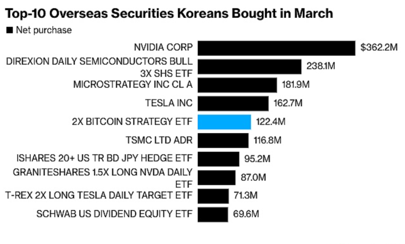 CoinDesk Indices计划与HashKey Group合作开发更符合香港需求的市场数据解决方案