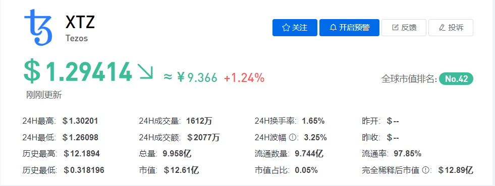 XTZ币今日价格最新行情